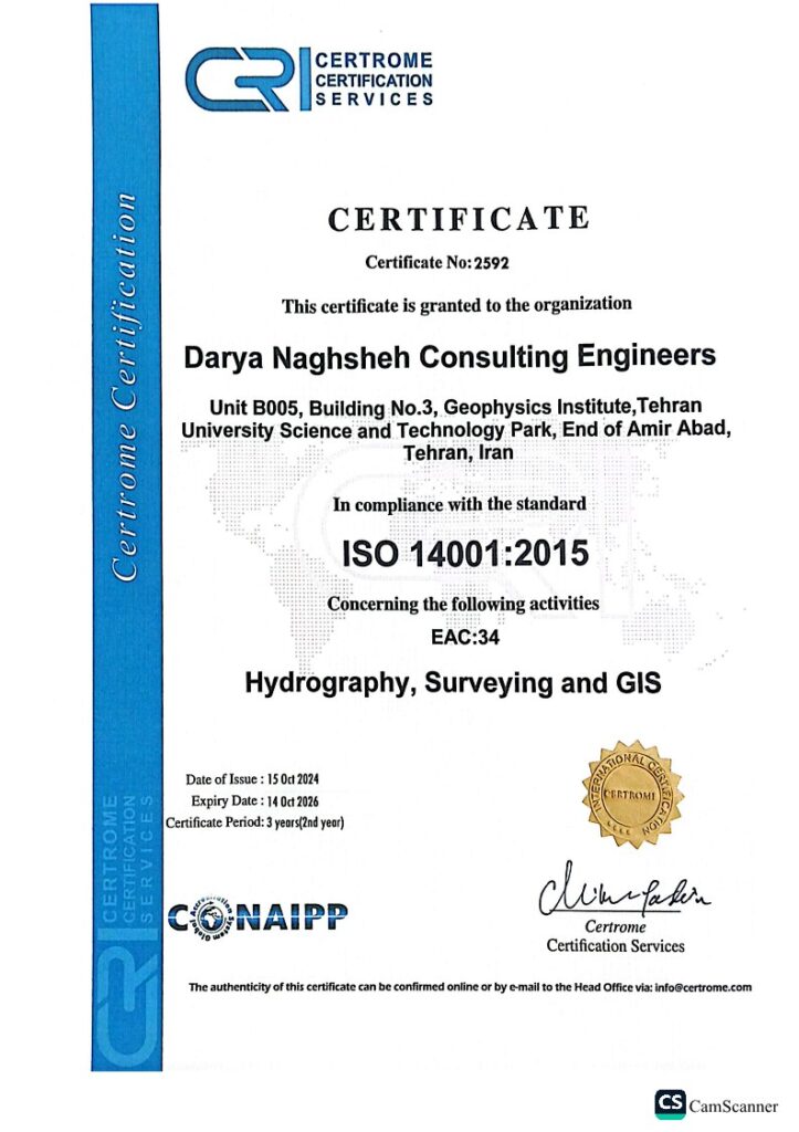 ISo-2-دریا نقشه